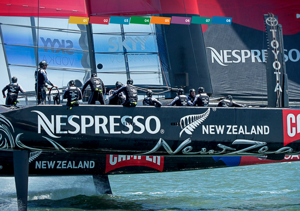 Team NZ 2